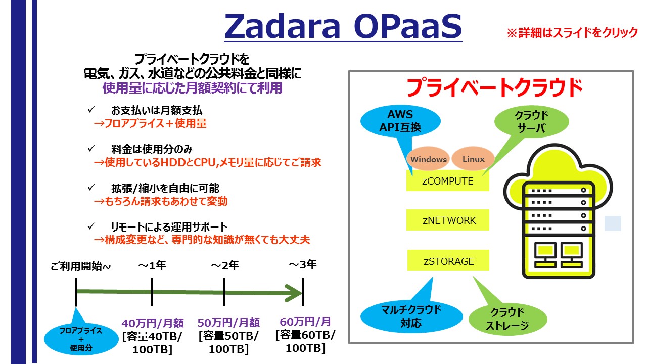 Zadara OPaaSのメリット